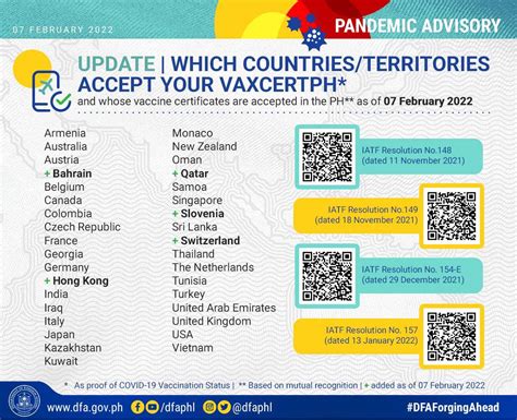 viet69.vax|How to Get VAXCERTPH Online (Digital VACCINE .